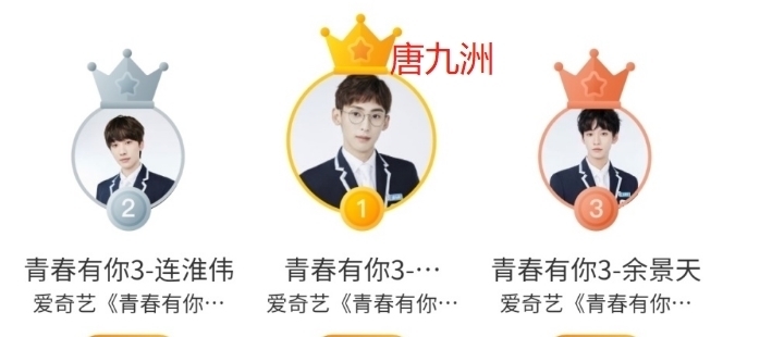 《青你3》助力榜重新洗牌，唐九洲退居第三，看到第一名不意外