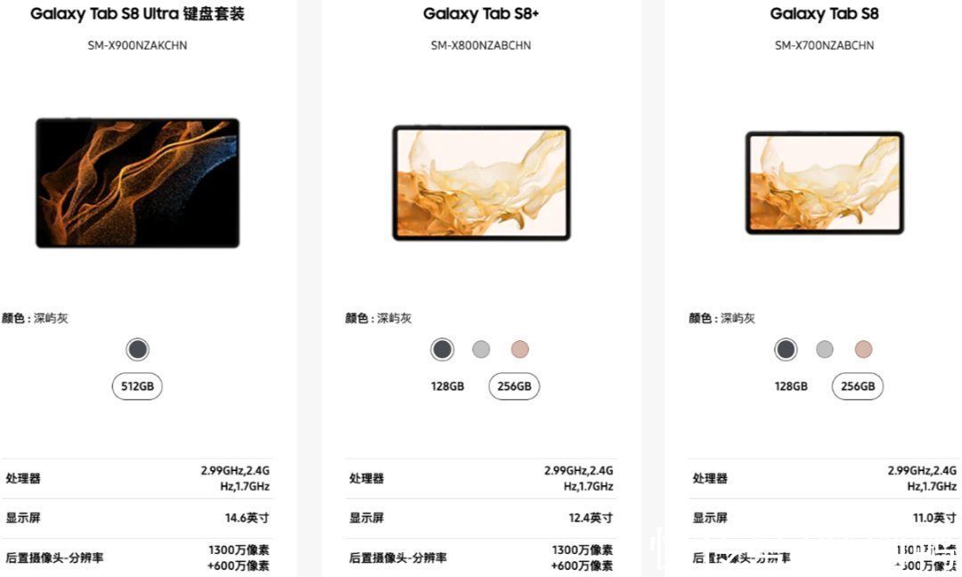 oled|要价9999、狙击iPhone 14！三星“年度机皇”正式发布