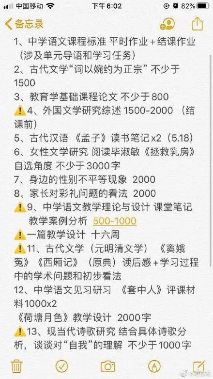 专业的同学|最累人7大专业