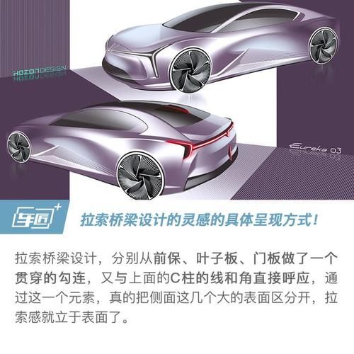  设计|常冰：Eureka03“自·信·在”设计哲学的进化论