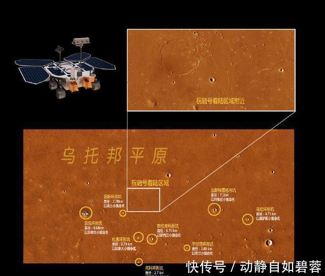 紧盯 祝融号仍没传回火星照?全球紧盯一个时间,俄:NASA已如坐针毡