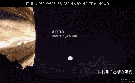 木星,“八星最大”,你知道多少?