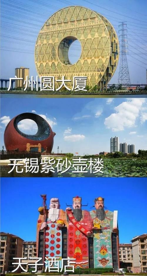 十大|2020年中国十大丑陋建筑评选，杭州这两栋被提名