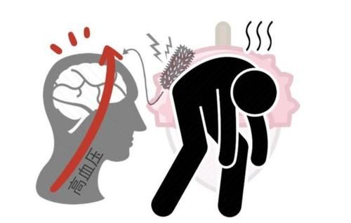 耐药性|降压药久吃没效果?医生告知:那是因为没注意5点,不然事半功倍