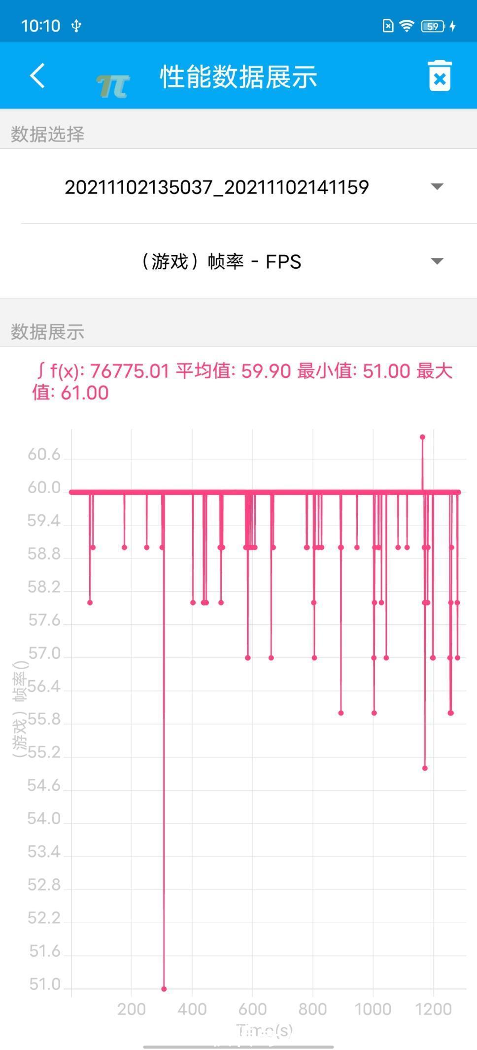 x70|vivo X70 Pro评测：双11期间最值得入手的影像旗舰？