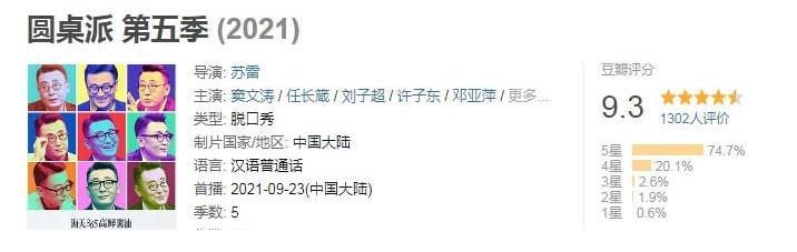 竇文濤|一檔4個(gè)人純聊天的節(jié)目，為何口碑高，還有那么多人追？