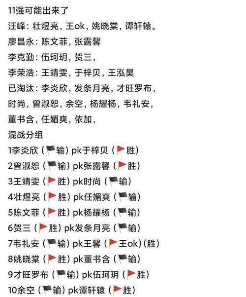 2021《好聲音》全國十一強誕生，五位熱門學(xué)員淘汰，你可能想不到