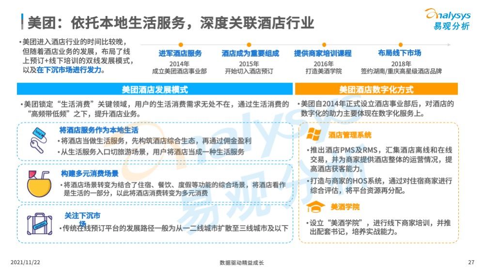 95后|当90后、95后成为消费主力，酒店行业的数字化也势在必行