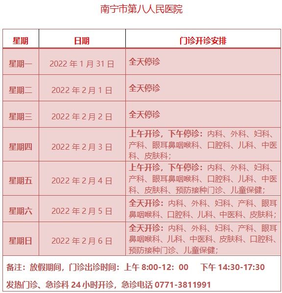 小卫|2022年春节南宁市内医院门诊急诊安排表来咯~