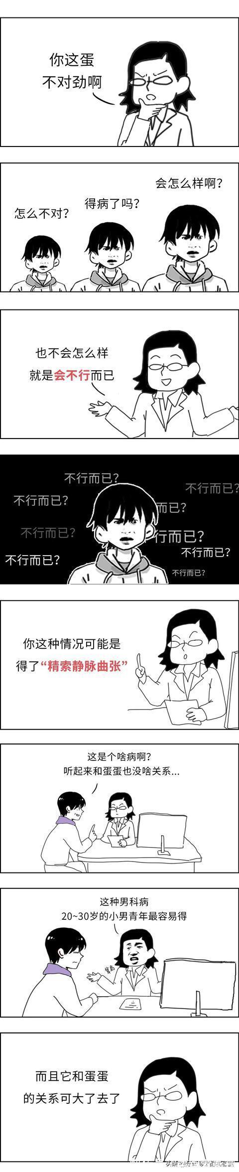 朋友|建议男生都替自己朋友看看，有没有这种男科疾病