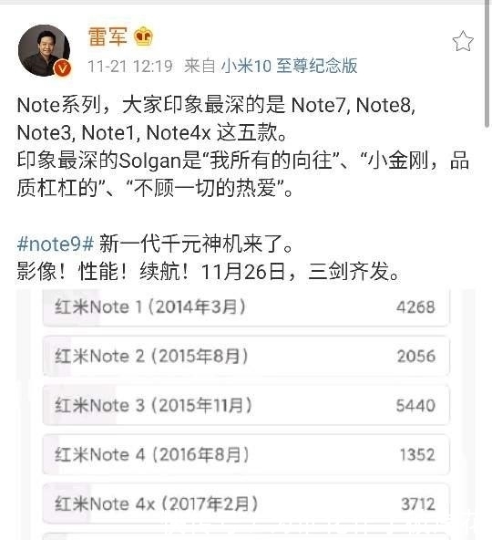 管够|现货管够!Redmi note 9跑分浮出水面,外媒:让某旗舰耻辱