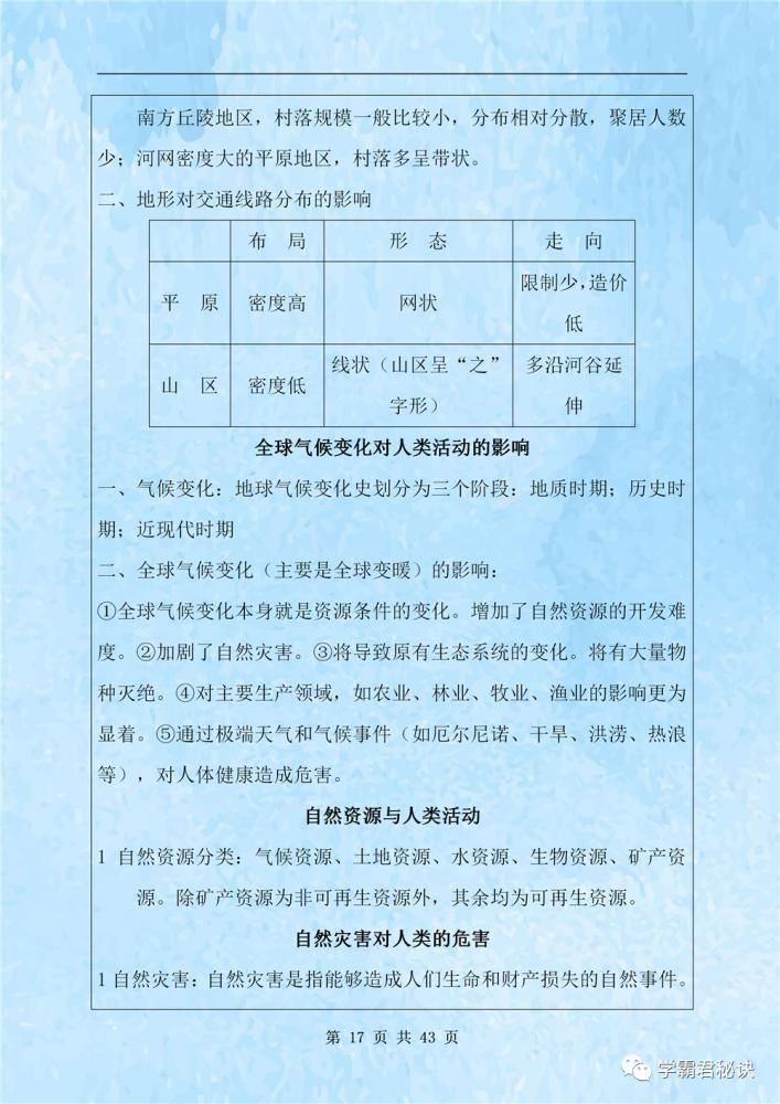 测试|高中地理学业水平测试复习提纲，高中生必看，全都是考试重点！