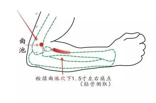 可怕|高血压不可怕,可怕的是你不这样去做!