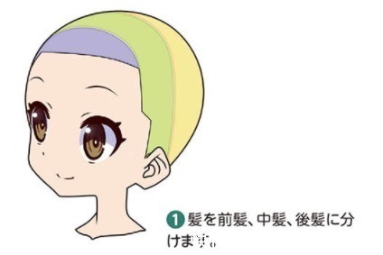 绘画|秃头星人头发画法秘籍!新手简单易学的头发护法教学!