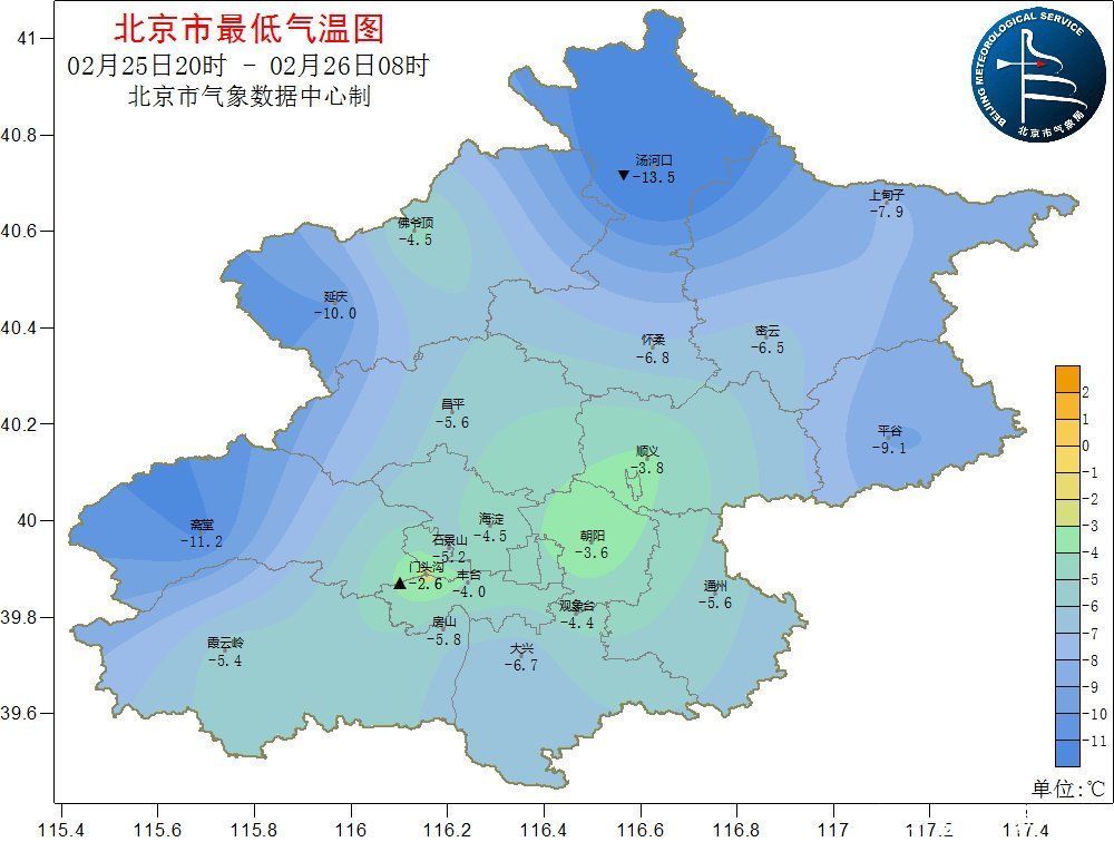 北京下周气温“狂飙”！大风抓空打卡