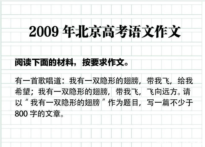 高考|一起来看！2006-2021年北京高考语文作文题目大盘点