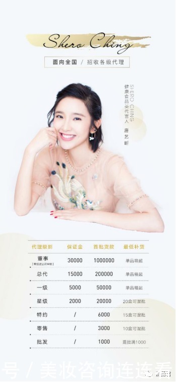 面膜能瘦脸、饮品能防癌？ 希罗微商七级代理涉嫌传销