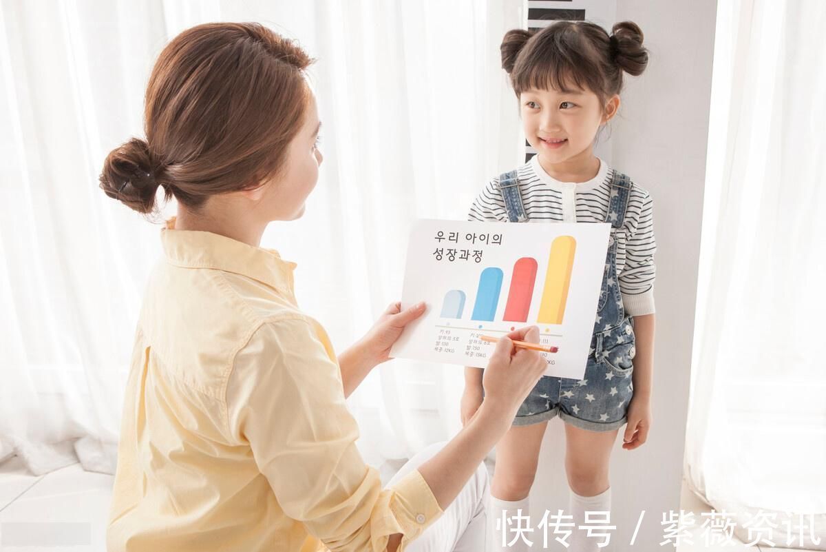 骨龄|想知道自家孩子未来身高,能不能科学预测?