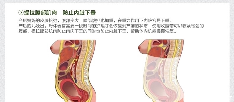 产后|产后收腹带如何使用