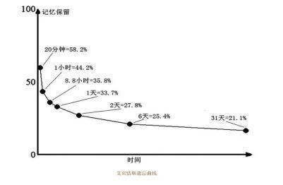 95后语文老师文言文评语火了！绝大多数家长不愿用的识字办法，看看有你吗？