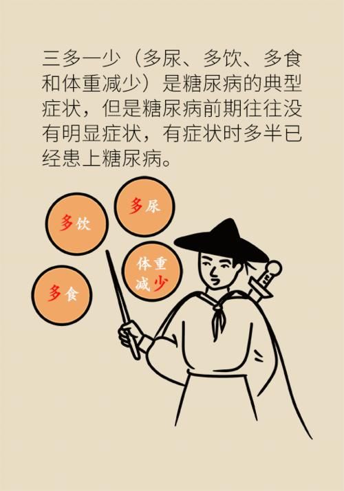 过度肥胖|血糖数值保持正常范围内等于没有糖尿病？看完下面这张图就知道了