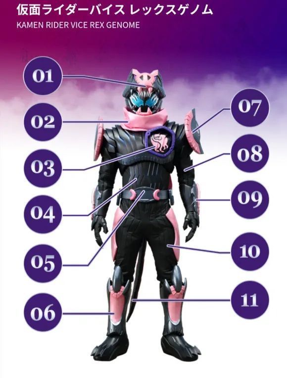 恶魔|假面骑士Vice官方设定公开,数据低于Revi,围巾只是装饰