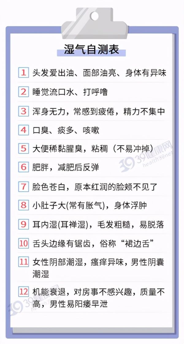 李雪梅|湿气重的人，身体会有12种表现，中了2个以上，提示你该祛湿了