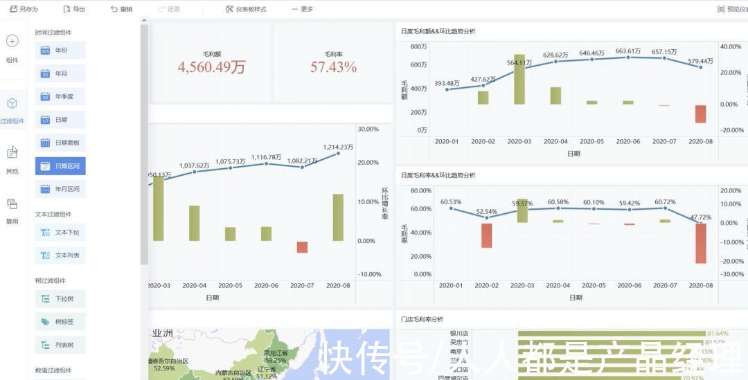 沃尔玛|BI系统概述（上）——BI价值及核心模块