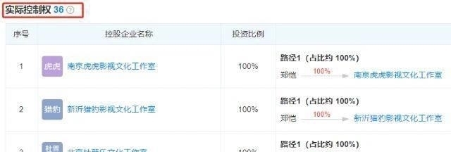 刚被执行3000万的郑恺,还有闲钱办奢华婚宴?明星来钱就是快