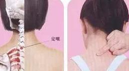 太冲穴|20种常见病症按摩手法,在家自己就调理了