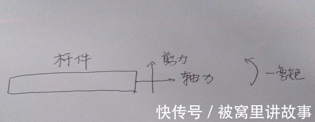 规划|农村自建房没有图纸,没有规划,全凭泥瓦匠经验,怎样保证安全?