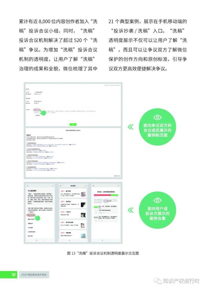 版权保|微信发布：2020知识产权保护报告（全文）