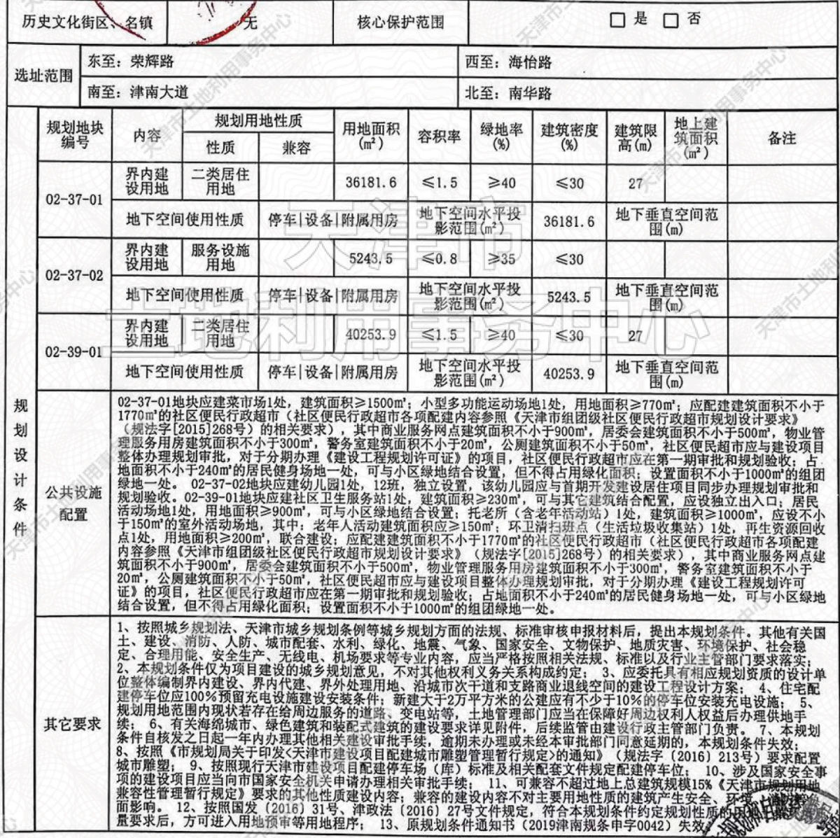 侯台|土地│全城起飞 54宗土地信息再度填充天津第二轮集中供地遐想
