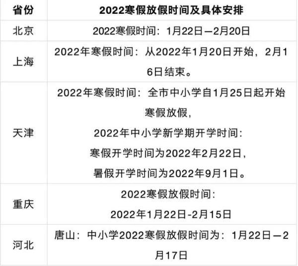 寒假|山东多地中小学公布寒假时间，部分高校提前放假