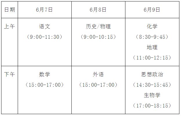 考生|住哪？吃啥？天气么样？这份高考服务指南请收好