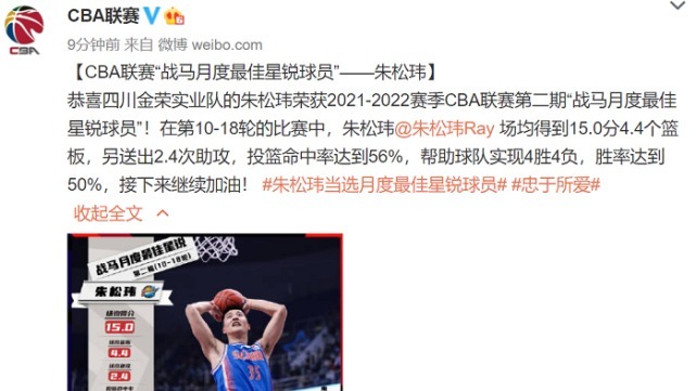 CB官宣!朱松玮荣膺CBA第二期月度最佳星锐奖 生涯第2次当选!
