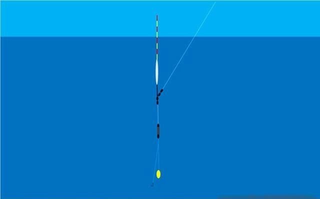 饵料|调漂方法大全：图解挂单饵调漂，状态不灵不钝，最适合野钓鲫鱼