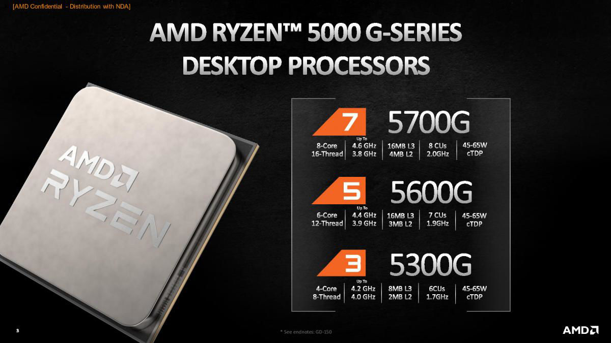 AMD 锐龙 5000G 台式处理器亮相 ChinaJoy，即将发布