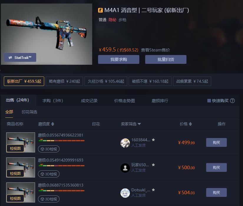 二号玩家|CSGO皮肤鉴赏——M4A1 消音型 | M4A1