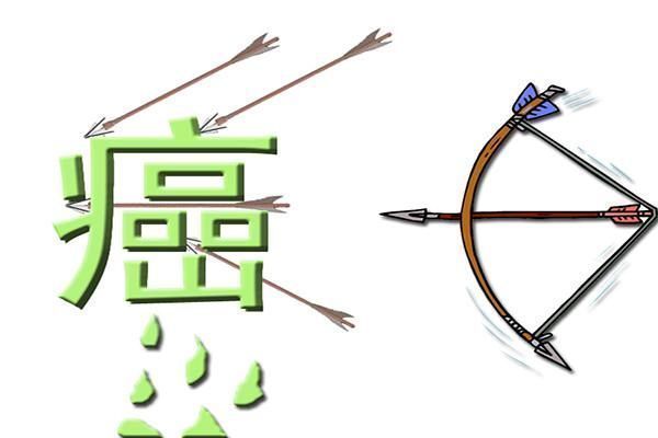 指标|癌症患者病情好转时,可以通过哪些指标看出来?