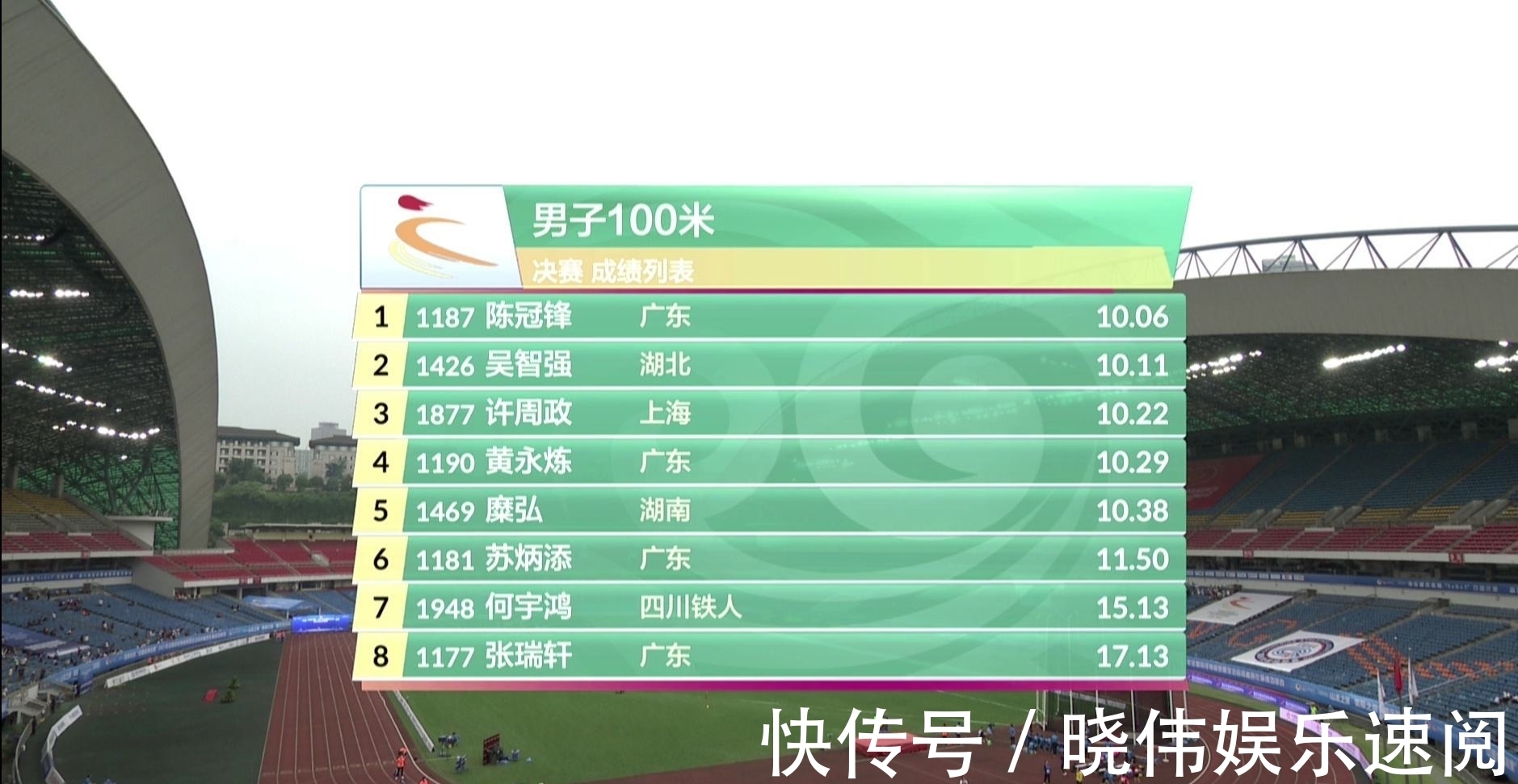 田径比赛测风速的项目 田径比赛测风速的项目