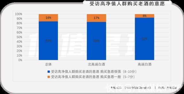 酒业|利润翻倍，舍得却笑不出来