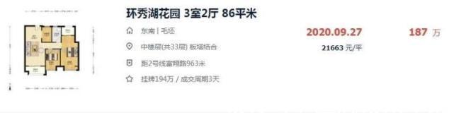 房地产|二手房争相降价抛售,新房供应激增!刚需买房的好时机?