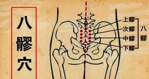  易得|5种女人最易得子宫肌瘤！中医2妙方活血化瘀、除寒湿，和肌瘤拜拜