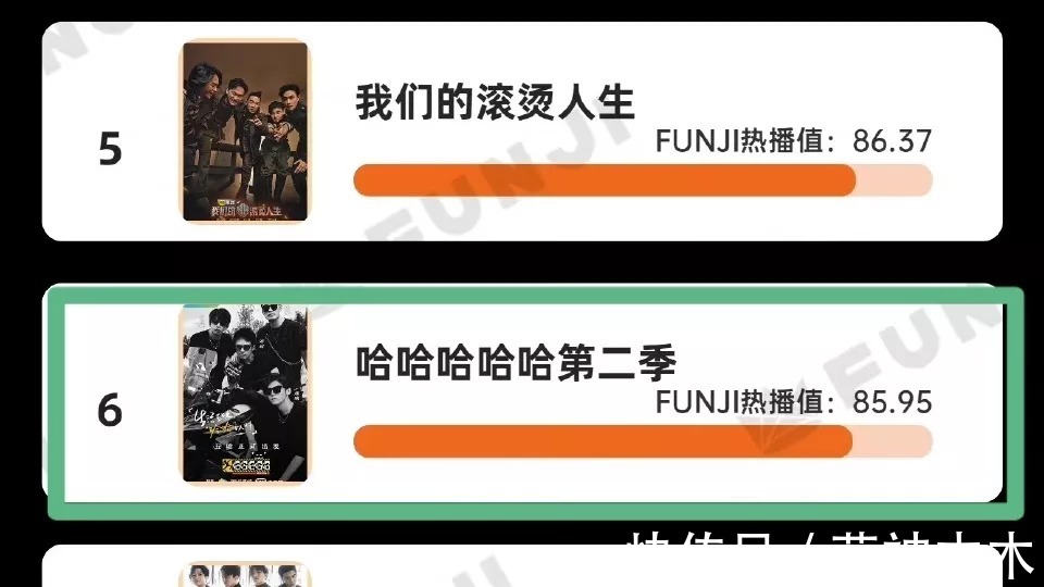 《五哈2》热度低,鹿晗发腮脸垮,邓超欺负新人,离开跑男都不行