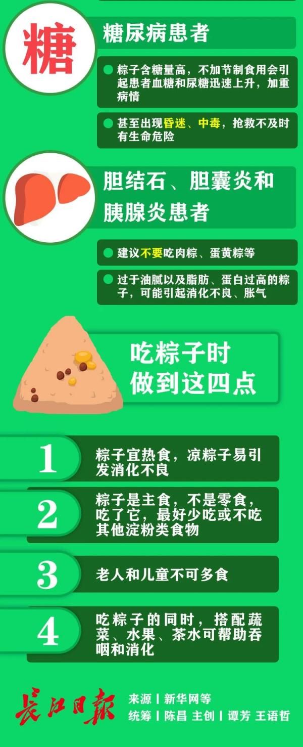 上海市第十人民医院|如何健康吃粽子?这四类人不能随意吃!