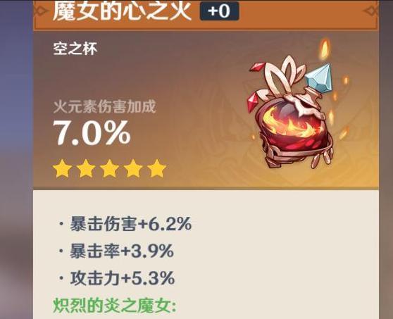 暴击伤害|《原神》玩家通关8-3深渊后，系统送了他两个极品圣遗物！