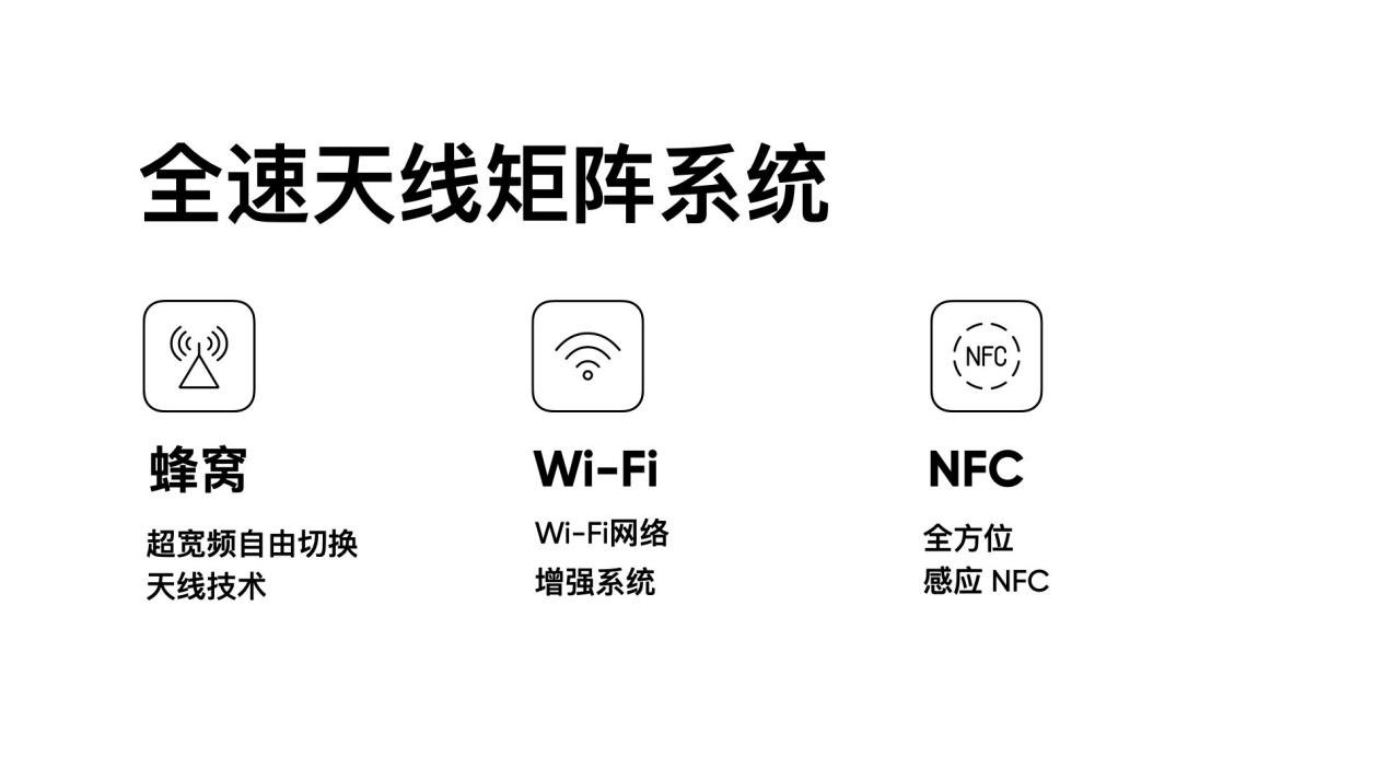 rerealme旗舰机官宣：三项黑科技泄密，全球首发生物基材料