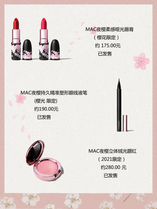2021樱花节限定好物盘点,带你重返少女时代!