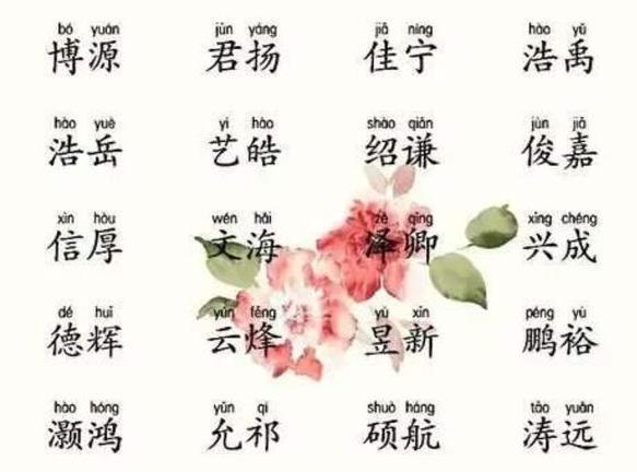 葫芦娃|五胞胎姓“周”,登记出生证明时看到名字医生笑翻:你没开玩笑吧